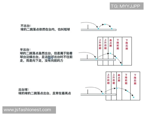 南京乒乓球队的控制策略与技术深度解析探秘乒乓球的魅力与挑战 南京乒乓球队的控制策略与技术深度解析探秘乒乓球的魅力与挑战