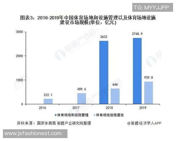 南京篮球队运营全景探秘:从管理到战术的深度解析与未来展望 南京篮球队运营全景探秘:从管理到战术的深度解析与未来展望