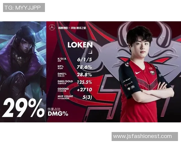 和平精英战术解析：深入了解JDG团队协作与配合技巧