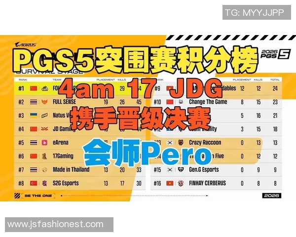 JDG战队凭借69分稳居大师赛积分榜首位争夺冠军之路愈发明朗 JDG战队凭借69分稳居大师赛积分榜首位争夺冠军之路愈发明朗