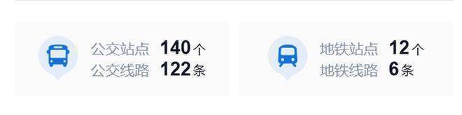 威尼斯wns·8885566官网万科中興傲舍(售楼处)-​万科中興傲舍售楼中间首(图4)