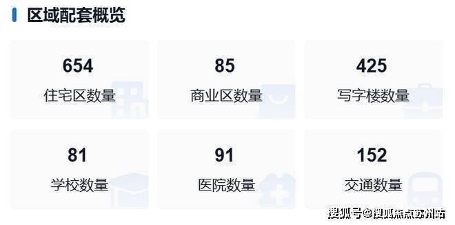 威尼斯wns·8885566官网万科中興傲舍(售楼处)-​万科中興傲舍售楼中间首(图5)