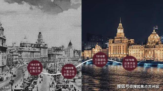 威尼斯wns8885566越秀外滩樾​(售楼处)-越秀外滩樾​售楼中间首页网站-(图10)