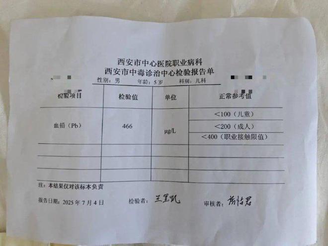 威尼斯官方网站甘肃天水幼儿园铅中毒变乱：专家称智商很难规复有家长悲伤过分被挽救